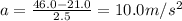 a=\frac{46.0-21.0}{2.5}=10.0 m/s^2