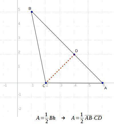 Calculate the area of triangle abc with altitude cd, given a (6, 0), b (1, 5), c (2, 0), and d (4, 2