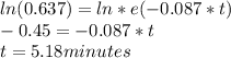 ln(0.637)=ln*e(-0.087*t)\\-0.45=-0.087*t\\t=5.18minutes