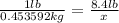 \frac{1 lb}{0.453592 kg}  =  \frac{8.4 lb}{x}