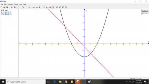 Use graphing to find the solutions to the system of equation x^2-y=4 2x+y=-1
