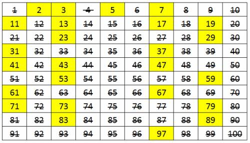 Identify the 2 prime numbers thats are greater than 25 and less than 35.