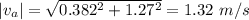 |v_a|=\sqrt{0.382^2+1.27^2}=1.32\ m/s