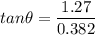 tan\theta=\dfrac{1.27}{0.382}