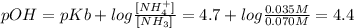 pOH = pKb + log\frac{[NH_{4}^{+} ]}{[NH_{3}]} =4.7+log\frac{0.035M}{0.070M} =4.4