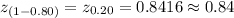 z_{(1-0.80)}=z_{0.20}=0.8416\approx0.84