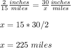 \frac{2}{15}\frac{inches}{miles}=\frac{30}{x}\frac{inches}{miles}\\ \\x=15*30/2\\ \\x=225\ miles