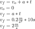 v_{f}=v_{o}+a*t\\v_{o}=0\\v_{f}=a*t\\v_{f}=0.2\frac{m}{s^{2} }*10s\\v_{f}=2\frac{m}{s}