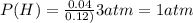 P(H)=\frac{0.04}{0.12)} 3atm=1atm