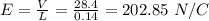 E = \frac{V}{L} = \frac{28.4}{0.14} = 202.85\ N/C