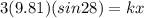 3(9.81)(sin28) = kx