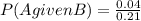 P(A given B)=\frac{0.04}{0.21}