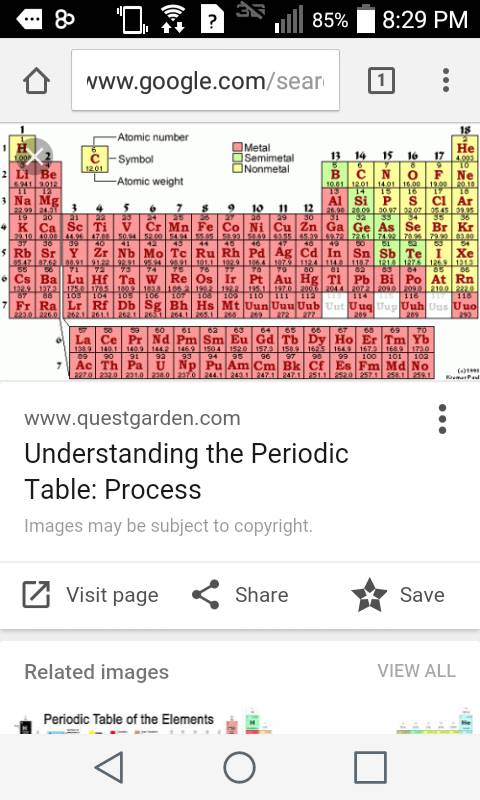 How do you read the periodic table?  i'm in ninth grade and working on my science class (i do my sch