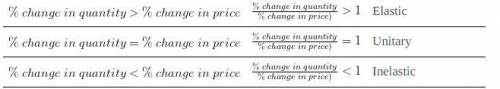 2. calculating the price elasticity of demand:  a step-by-stepguide suppose that during the past yea