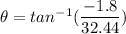 \theta = tan^{-1}(\dfrac{-1.8}{32.44})