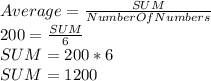 Average=\frac{SUM}{NumberOfNumbers}\\200=\frac{SUM}{6}\\SUM=200*6\\SUM=1200