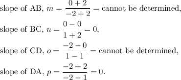 \textup{slope of AB, }m=\dfrac{0+2}{-2+2}=\textup{cannot be determined},\\\\\textup{slope of BC, }n=\dfrac{0-0}{1+2}=0,\\\\\textup{slope of CD, }o=\dfrac{-2-0}{1-1}=\textup{cannot be determined},\\\\\textup{slope of DA, }p=\dfrac{-2+2}{-2-1}=0.