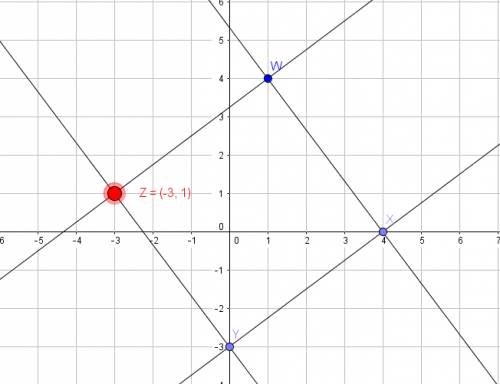 Three vertices of square wxyz are w(1, 4), x(4, 0), and y(0, –3). what are the coordinates of the fo