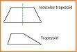 How many lines of reflection symmetry does a trapezoid have