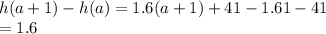 h(a+1)-h(a) = 1.6(a+1)+41-1.61-41\\=1.6