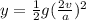 y = \frac{1}{2}g(\frac{2v}{a})^2