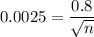 0.0025=\dfrac{0.8}{\sqrt{n}}