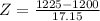 Z = \frac{1225 - 1200}{17.15}