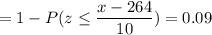 = 1 -P( z \leq \displaystyle\frac{x - 264}{10})=0.09