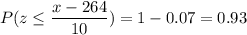 P( z \leq \displaystyle\frac{x - 264}{10})=1-0.07=0.93