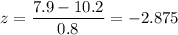 z=\dfrac{7.9-10.2}{0.8}=-2.875