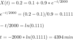 X(t)=0.2=0.1+0.9*e^{-t/2000}\\\\e^{-t/2000}=(0.2-0.1)/0.9=0.1111\\\\-t/2000=ln(0.111)\\\\t=-2000*ln(0.1111)=4394\, min