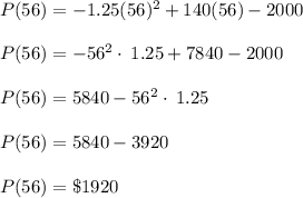 P(56)=-1.25(56)^2+140(56)-2000\\\\P(56)=-56^2\cdot \:1.25+7840-2000\\\\P(56)=5840-56^2\cdot \:1.25\\\\P(56)=5840-3920\\\\P(56)=\$1920