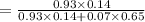 =\frac{0.93\times 0.14}{0.93\times 0.14+0.07\times 0.65}