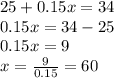 25+0.15x=34\\ 0.15x=34-25\\0.15x=9\\x=\frac{9}{0.15}=60