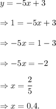 y=-5x+3\\\\\Rightarrow 1=-5x+3\\\\\Rightarrow -5x=1-3\\\\\Rightarrow -5x=-2\\\\\Rightarrow x=\dfrac{2}{5}\\\\\Rightarrow x=0.4.