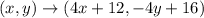 (x,y)\rightarrow (4x+12,-4y+16)