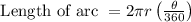 \text { Length of arc }=2 \pi r\left(\frac{\theta}{360}\right)