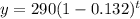 y=290(1-0.132)^t