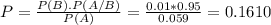 P = \frac{P(B).P(A/B)}{P(A)} = \frac{0.01*0.95}{0.059} = 0.1610