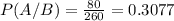 P(A/B) = \frac{80}{260} = 0.3077