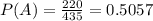 P(A) = \frac{220}{435} = 0.5057