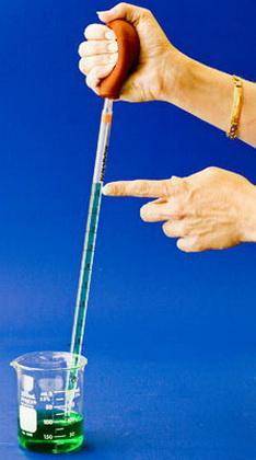 How can a liquid be drawn into a pipette safely? by squeezing a bulb attached to the wide end of the