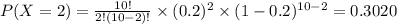 P(X=2)=\frac{10!}{2!(10-2)!}\times (0.2)^2 \times (1-0.2)^{10-2}=0.3020