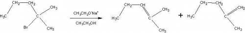 (f) which of the following alkenes is the major product when 2-bromo-2-methylpentane is treated with