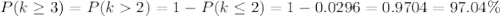 P(k\geq 3) = P(k2) = 1 - P(k\leq2) = 1 - 0.0296 = 0.9704 = 97.04\%