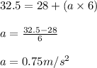 32.5=28+(a\times 6)\\\\a=\frac{32.5-28}{6}\\\\a=0.75m/s^2