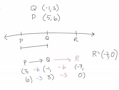 Find the coordinates of r if q (-1,3)is the midpoint of pr and p has coordinates of (5,6)