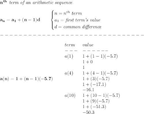 \bf n^{th}\textit{ term of an arithmetic sequence}\\\\&#10;a_n=a_1+(n-1)d\qquad &#10;\begin{cases}&#10;n=n^{th}\ term\\&#10;a_1=\textit{first term's value}\\&#10;d=\textit{common difference}&#10;\end{cases}\\\\&#10;-------------------------------\\\\&#10;a(n)=1+(n-1)(-5.7)\qquad &#10;\begin{array}{llll}&#10;term&value\\&#10;---&------\\&#10;a(1)&1+(1-1)(-5.7)\\&#10;&1+0\\&#10;&1\\&#10;a(4)&1+(4-1)(-5.7)\\&#10;&1+(3)(-5.7)\\&#10;&1+(-17.1)\\&#10;&-16.1\\&#10;a(10)&1+(10-1)(-5.7)\\&#10;&1+(9)(-5.7)\\&#10;&1+(-51.3)\\&#10;&-50.3&#10;\end{array}