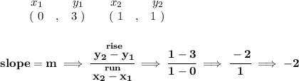 \bf \begin{array}{ccccccccc}&#10;&&x_1&&y_1&&x_2&&y_2\\&#10;%  (a,b)&#10;&&(~ 0 &,& 3~) &#10;%  (c,d)&#10;&&(~ 1 &,& 1~)&#10;\end{array}&#10;\\\\\\&#10;% slope  = m&#10;slope =  m\implies &#10;\cfrac{\stackrel{rise}{ y_2- y_1}}{\stackrel{run}{ x_2- x_1}}\implies \cfrac{1-3}{1-0}\implies \cfrac{-2}{1}\implies -2