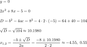 y=0\\ \\2x^2+8x-5=0\\ \\D=b^2-4ac=8^2-4\cdot 2\cdot (-5)=64+40=104\\ \\\sqrt{D}=\sqrt{104}\approx 10.1980\\ \\x_{1,2}=\dfrac{-b\pm\sqrt{D}}{2a}=\dfrac{-8\pm 10.1980}{2\cdot 2}\approx -4.55,\ 0.55